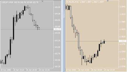 ������ ��������� - ������ � �������� ��������