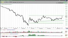 ����� ������ - ������������� ��������