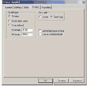 ��������� �����