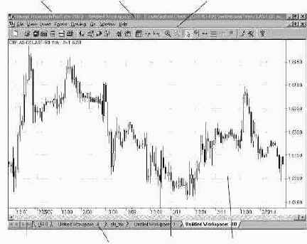 ������ ������ 