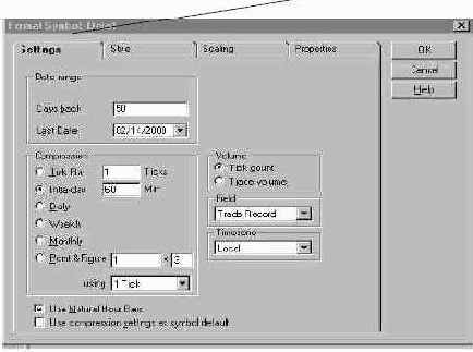 ���������� ���� Format Symbol 