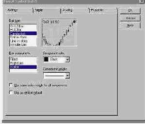 � ������ Bar type ������� ������ ��� ������� 