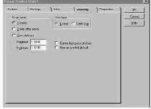 � ������ Bar type ������� ������ ��� ������� 