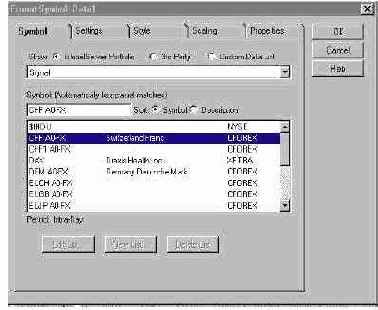 ��������� ���������� ������� 