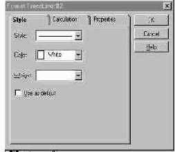 ��� ������� ������� Style 