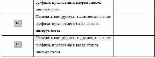 ��������� ����������� 2