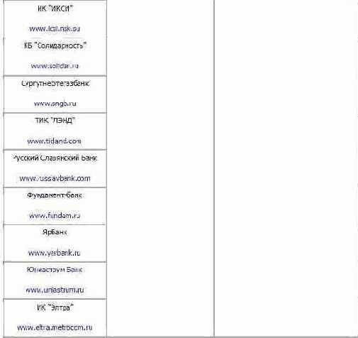 ���������� �������� 5