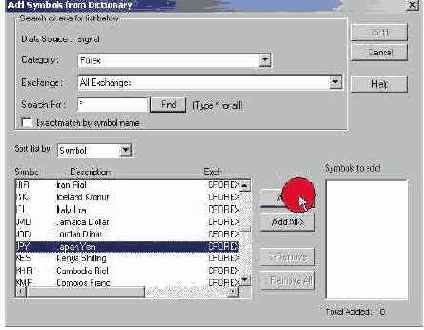 �������� AO-FX