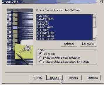 GlobalServer Symbol Portfolio 
