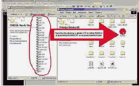 ���� �� ��� ������� ���������