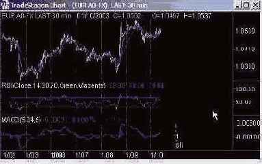 ��������� ����� ���