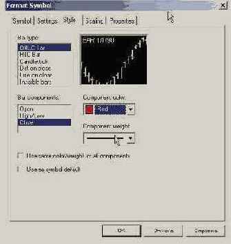 � ���������� �� �������� ������ EUR Bid 60 �����