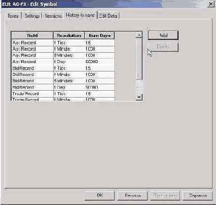 ��������� History to save 