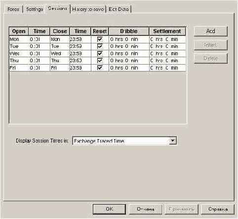 ��������� � Exchange Trade Time 