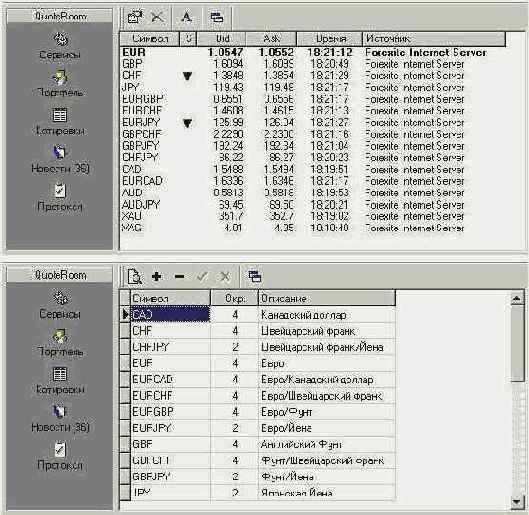 �������� � ��������� Forexite Quote Room 