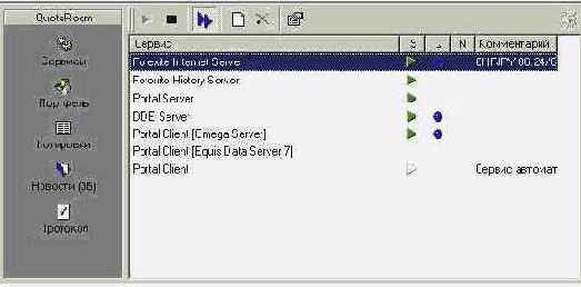 ���������� �������� � ��������