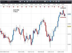 ����� ���� - ������� ������