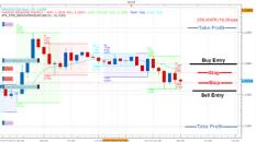 Ингленд В. - Время деиствии