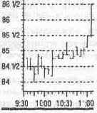 ��� ������ ������������� ������� ��������������� 