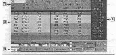 � ������� ����� �������� ������. 