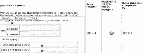 �������- ������