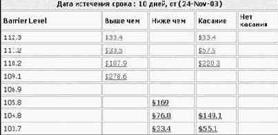 �������- ��������� � ������ ������