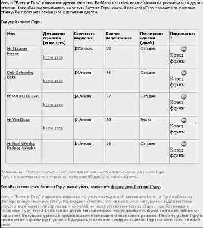 ������� -����