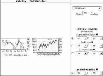 ������� -������ �������������