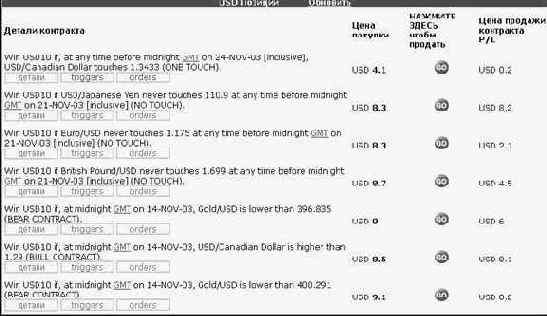 ������� -���������