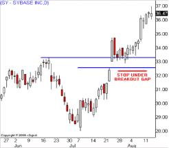 ���� ������ - ��������� ����