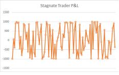 ���� ������� - �������������� �������