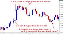 ���� ����� - ����������� ���������