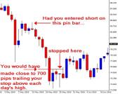 ���� ����� - ����������� ���������