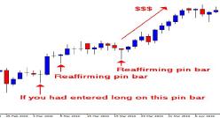 ���� ����� - ����������� ���������