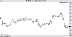 ��������� �. - ������ ����������