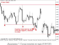 ����� �. - ������������ �������