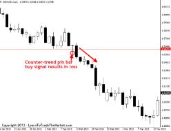 ����� �. - ������������ �������