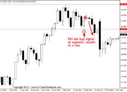 ����� �. - ������������ �������