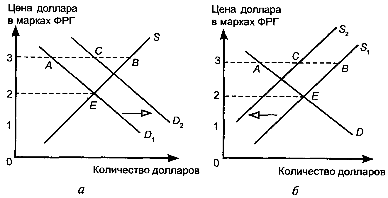 ��� ��� ���� �� ������?