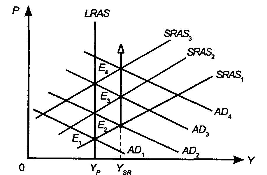 ���� 25. ������������ ����� ����� ��������� � ������������