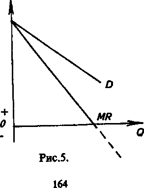 ��������� ����� � ��������� �����.