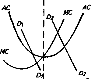 ���������� ������� ��������������� �� ����� �����