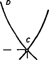 ���� � ������� ����������� ����������.