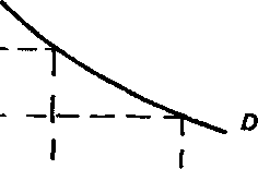 ������������ ������ � �����������