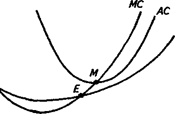 ���������� ��� ��������� �������� ��������.