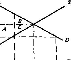 ���������� ��� ��������� �������� ��������.