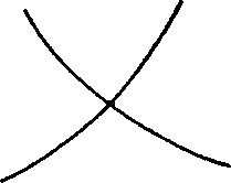 ������������� ������������� �����������.