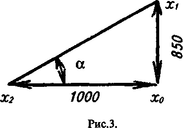 ���������� ���������� � �����������