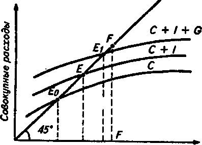 ������ �IS�