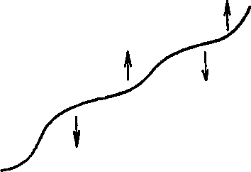 ��������-�������� ��������